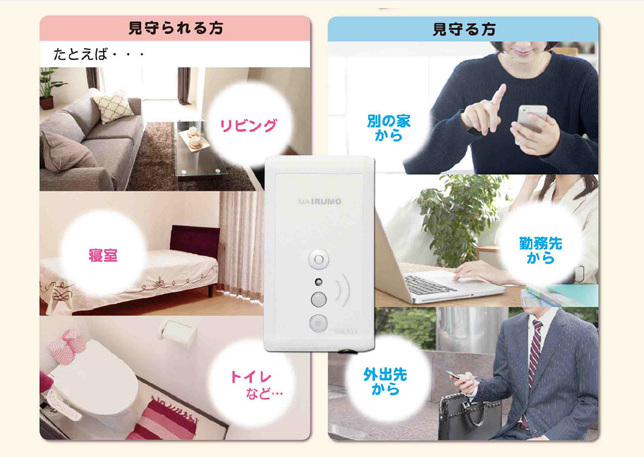 「いまいるも(いまイルモ)」の見守りの内容と評判・料金まとめ